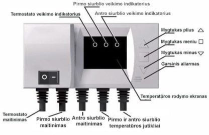 Cirkuliacinio siurblio termostatas su dviejų siurblių valdymu 110R schema