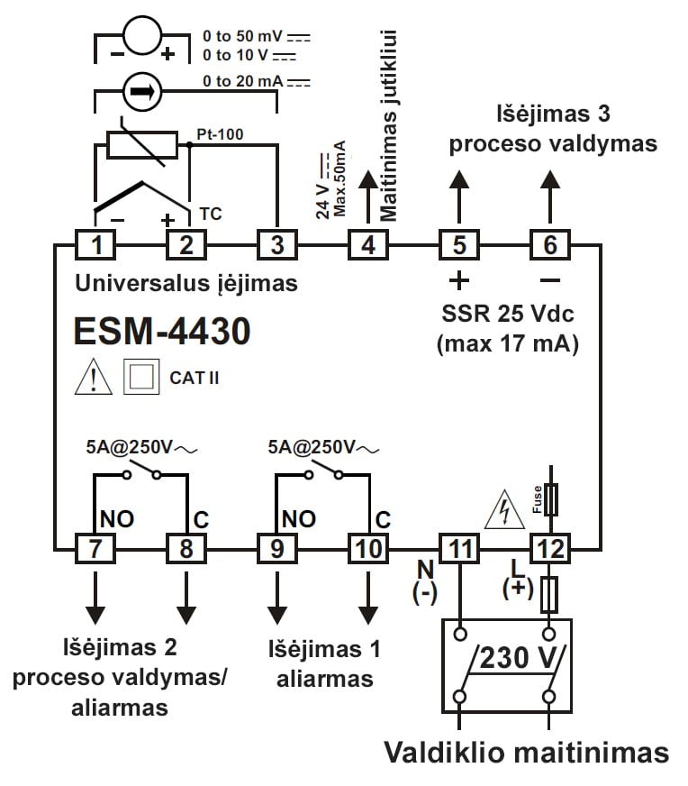 Temperatūros, proceso valdiklis su universaliu įėjimu ESM-4430 schema