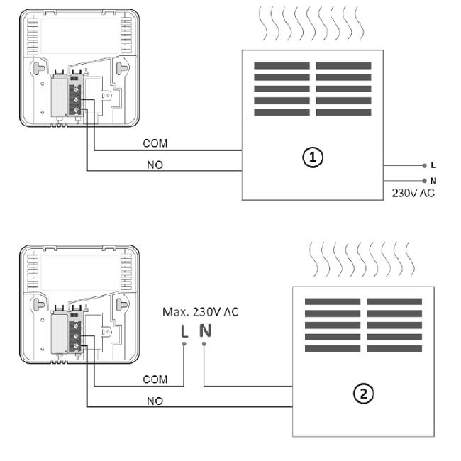 Savaitinis laidinis termostatas Libra jungimas