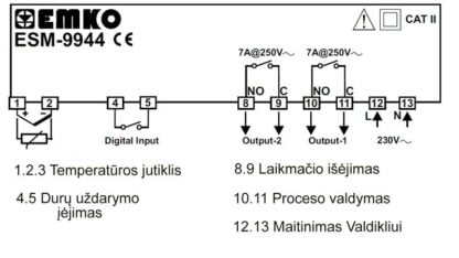 Temperatūros-valdiklis-kepimui-su-laikmačiu-ESM-9944-jungimas-K-term