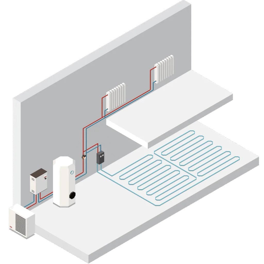 Grindinio šildymo automatika Comfort Z6 Pavyzdys