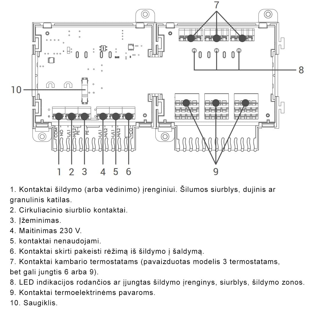Grindinio šildymo automatika Comfort Z6 kontaktai